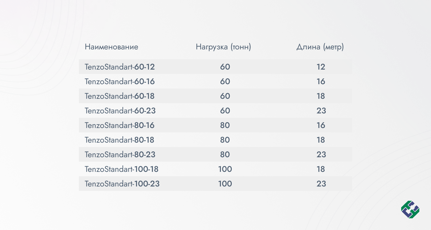 Таблица автовесы.png